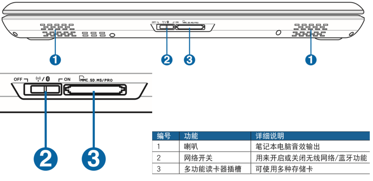 鄭州邁聯華碩專賣