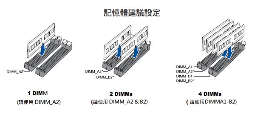 鄭州邁聯華碩專賣